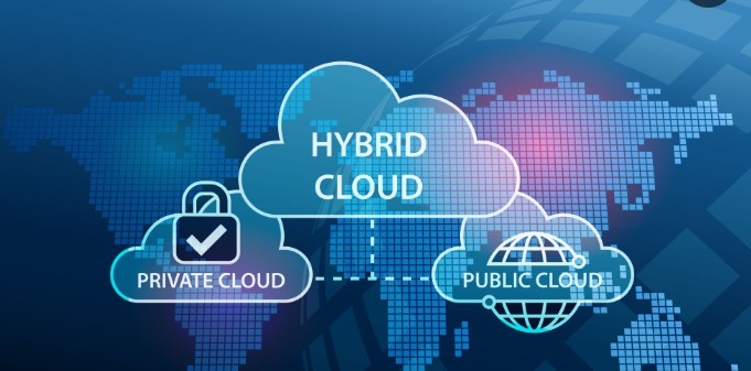 Hybrid Cloud